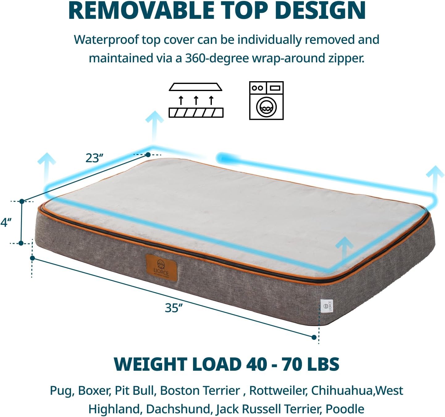 Memory Foam Large Dog Bed - 4” Thick Orthopedic Beds for Large Dogs - Waterproof Dog Bed with Removable Washable Cover & Wrap-Around Zipper - Ultimate Comfort and Easy Maintenance - Pet Explorer