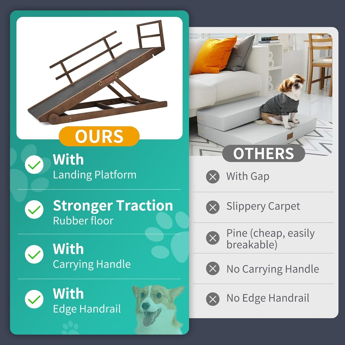 Dog Ramp, 5 Level Adjustable Wooden Folding Pet Ramp for Middle Bed, Couch,SUV-High Traction, Portable Paw Ramps for Small & Large Old Dogs & Cats - Furniture Quality - Pet Explorer