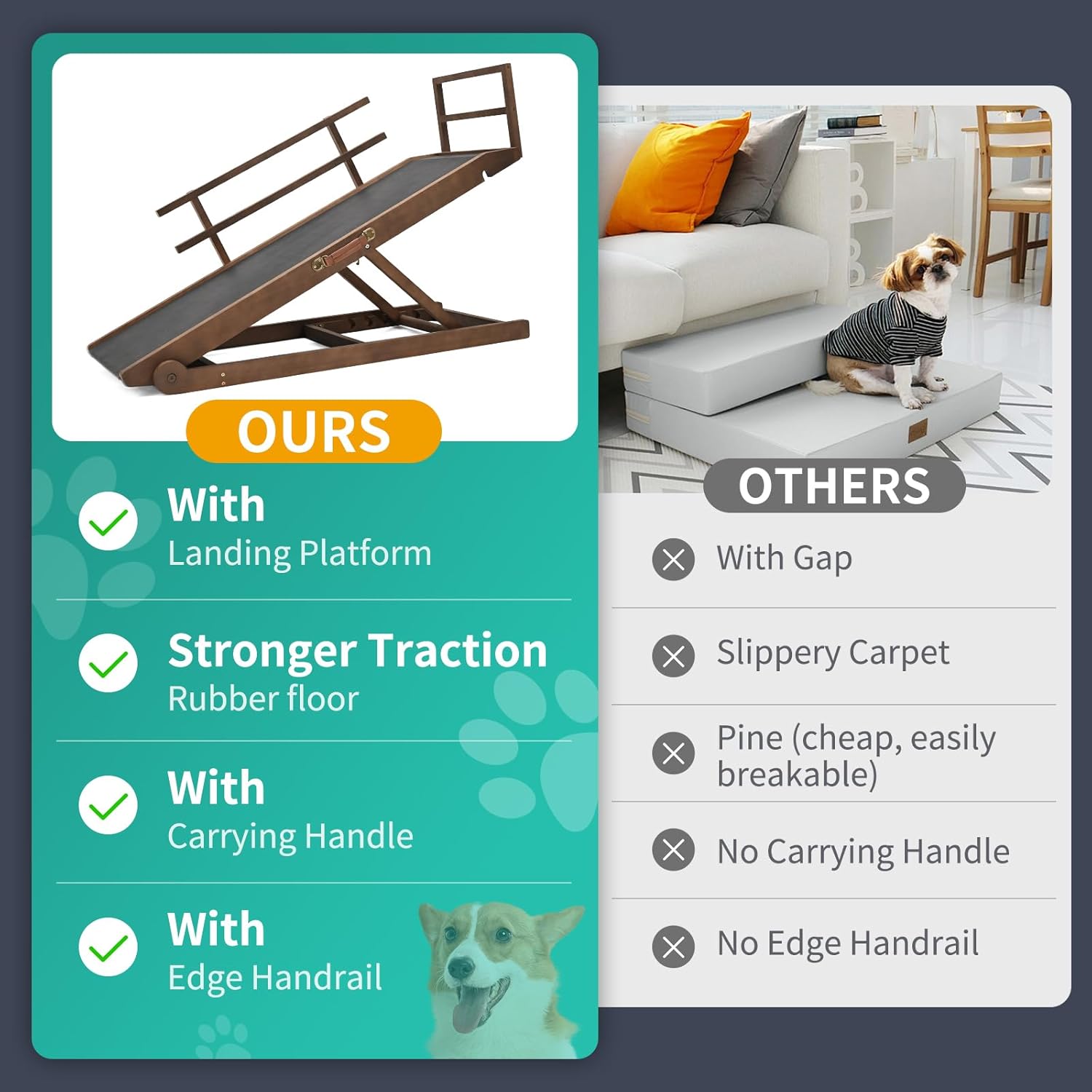 Dog Ramp, 5 Level Adjustable Wooden Folding Pet Ramp for Middle Bed, Couch,SUV-High Traction, Portable Paw Ramps for Small & Large Old Dogs & Cats - Furniture Quality - Pet Explorer