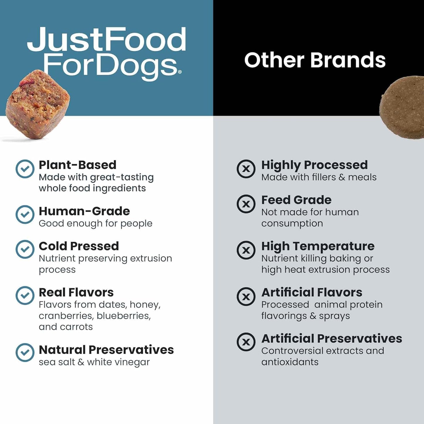 JustFoodForDogs Calming Supplement for Dogs Soft Chew to Support Stress and Anxiety, Melatonin, Relaxation Aid, Human-Grade Ingredients - 45 Count - Pet Explorer
