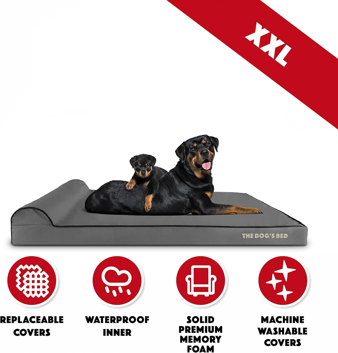 The Dog’s Bed Orthopedic Headrest Dog Bed XXL Grey/Black 54x36, Memory Foam, Pain Relief for Arthritis, Hip & Elbow Dysplasia, Post Surgery, Lameness, Veterinary Approved, Waterproof Washable Cover - Pet Explorer
