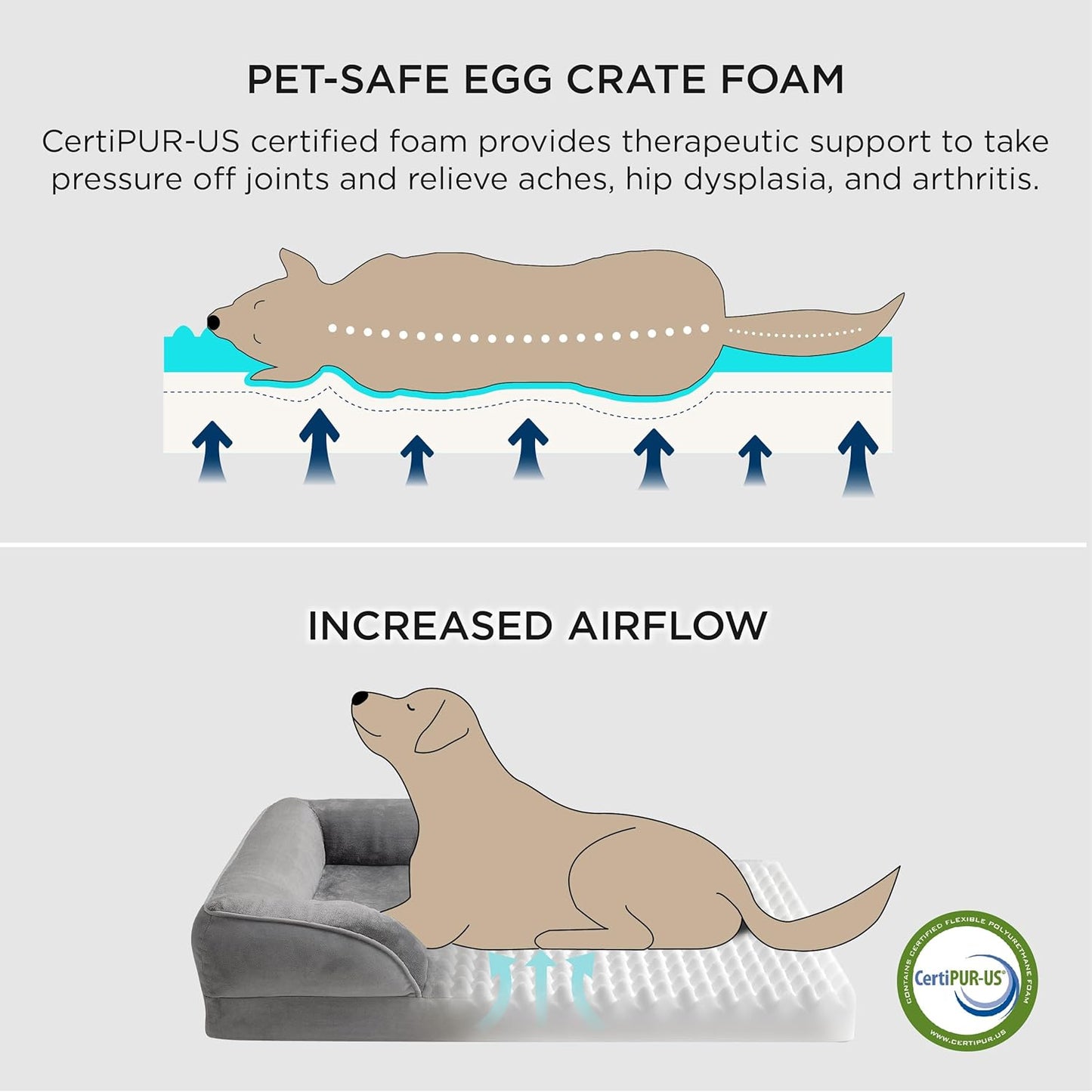 Bedsure Orthopedic Dog Bed for Medium Dogs - Waterproof Dog Sofa Beds Medium, Supportive Foam Pet Couch Bed with Removable Washable Cover, Waterproof Lining and Nonskid Bottom, Dark Green - Pet Explorer