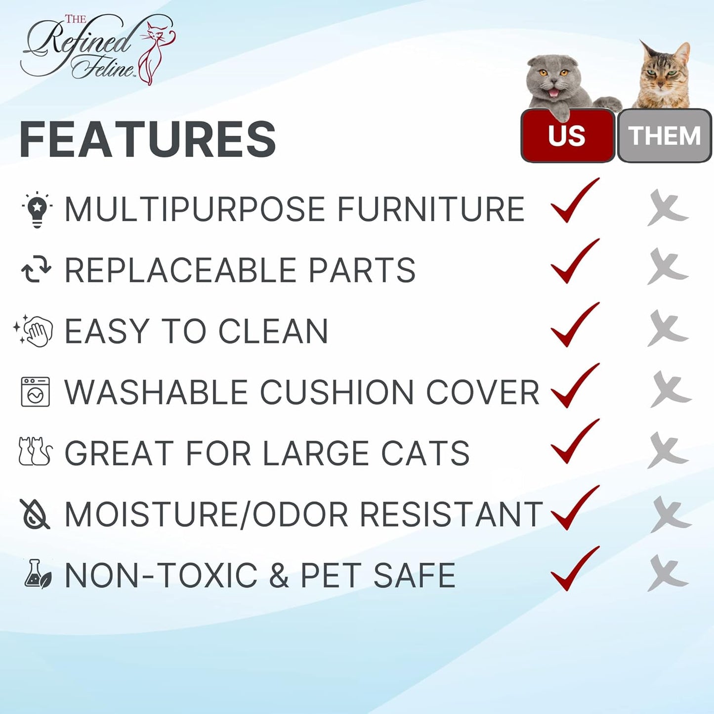 THE REFINED FELINE Purrrrfect End Table Cat Bed Cave in Smoke Gray, Multipurpose Wood Cat Furniture Nightstand, Easy to Clean Covered Cat Bed with Replaceable Scratching Post & Washable Cushion - Pet Explorer