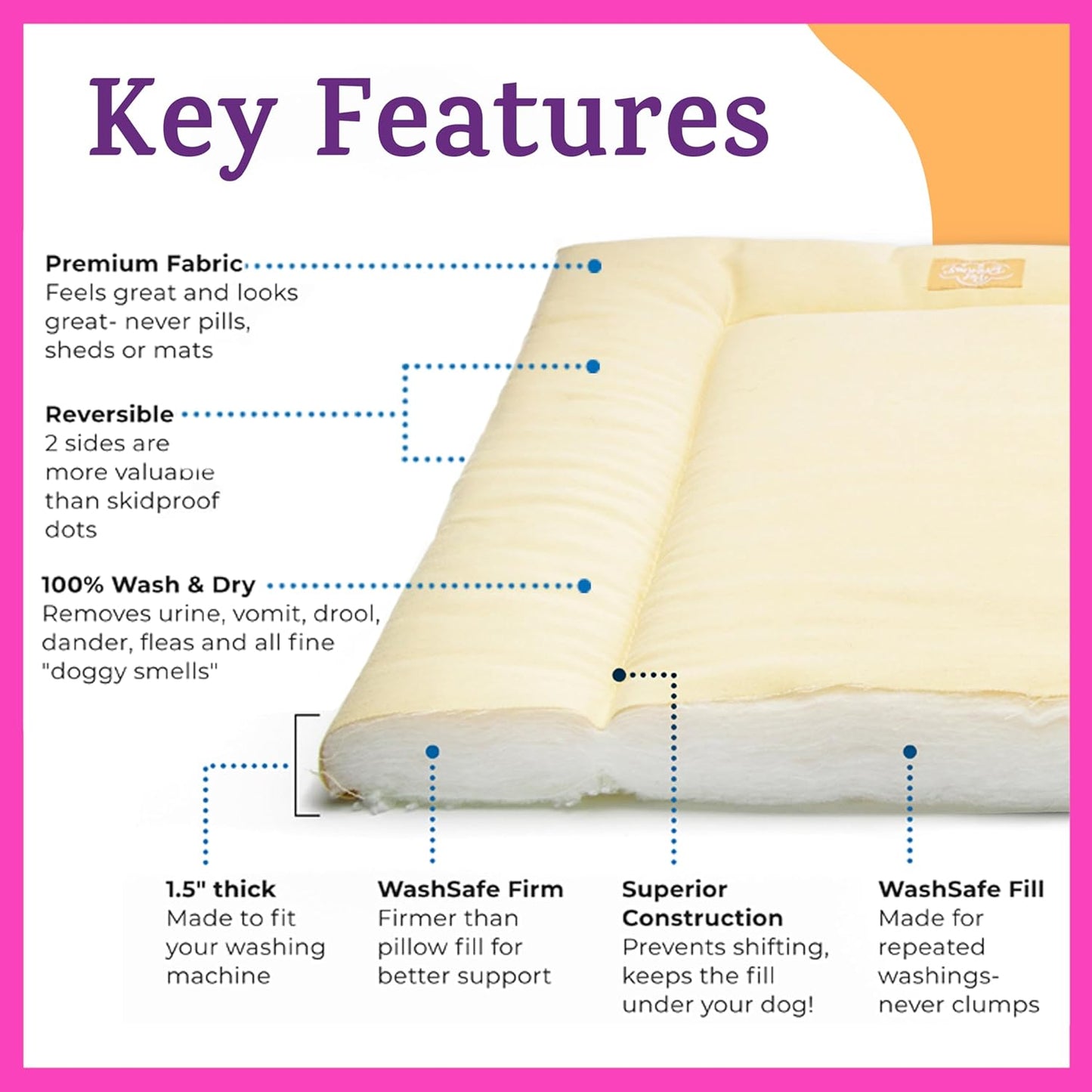 Pet Dreams Dog Crate Pad - Washable Kennel Mat, Crate Pads for Dog Cages, Non-Toxic, Flat Indoor Cat Bed, Fits iCrate 18, 24, 30, 36, 42, 48 Inches (Ivory, Large, 36") - Pet Explorer