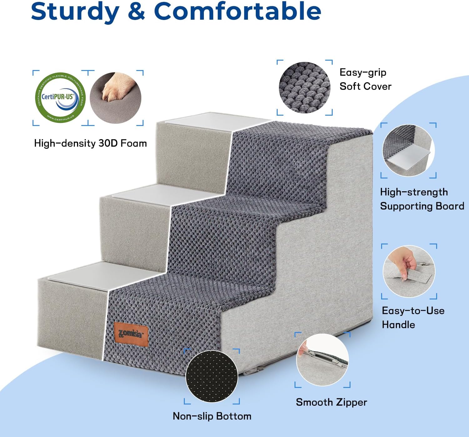 Dog Steps for Couch - Extra Wide Pet Stairs for Small Dogs and Cats, Dog Steps with Non-Slip Bottom Grey 3 Steps, Grey - Pet Explorer