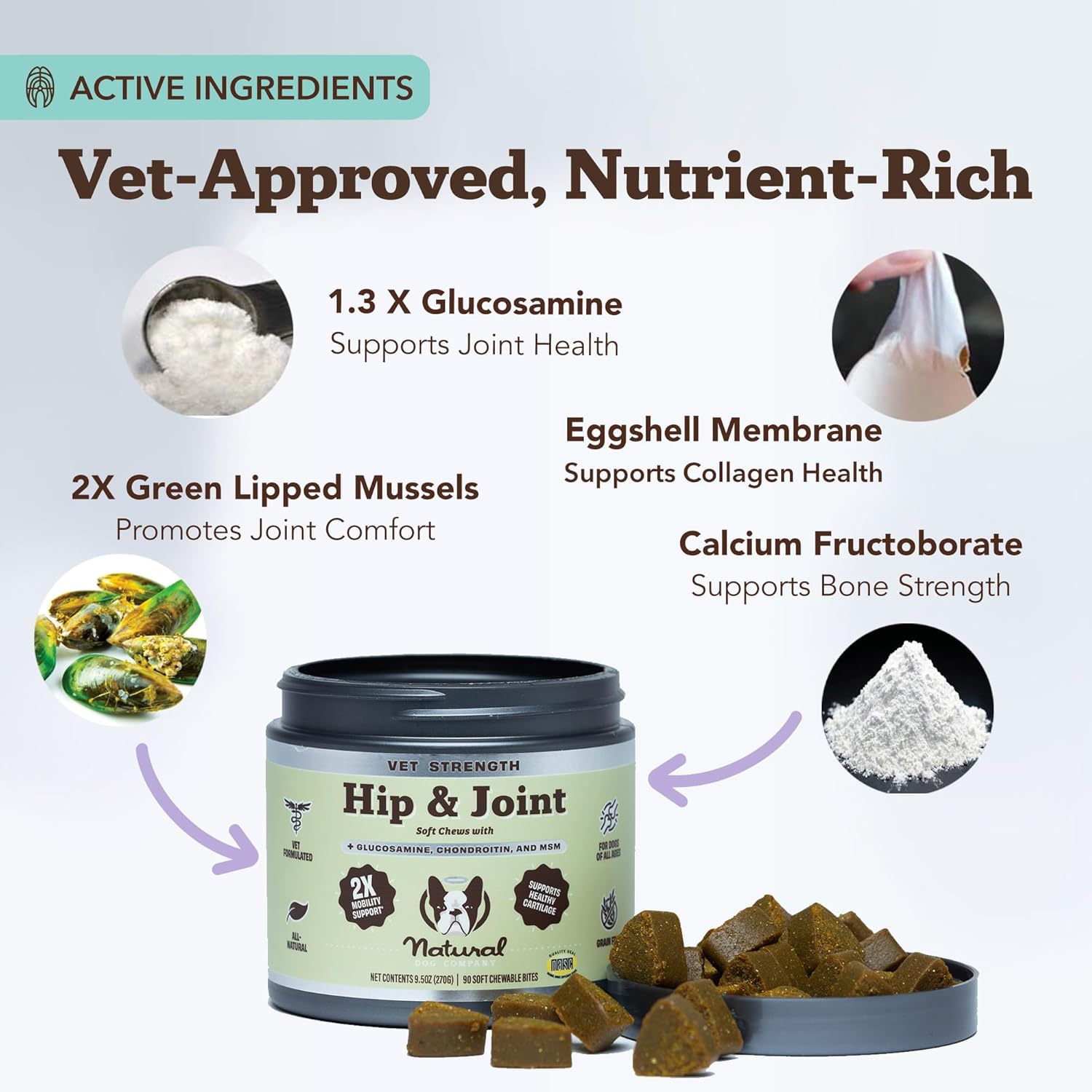 Natural Dog Company Vet Strength Hip & Joint Chews for Senior Dogs (90ct) Joint & Flexibility Support, Arthritis Relief for Senior Dogs, 1.3X Glucosamine, 2X Green Lipped Mussel & MSM for Dog Mobility - Pet Explorer