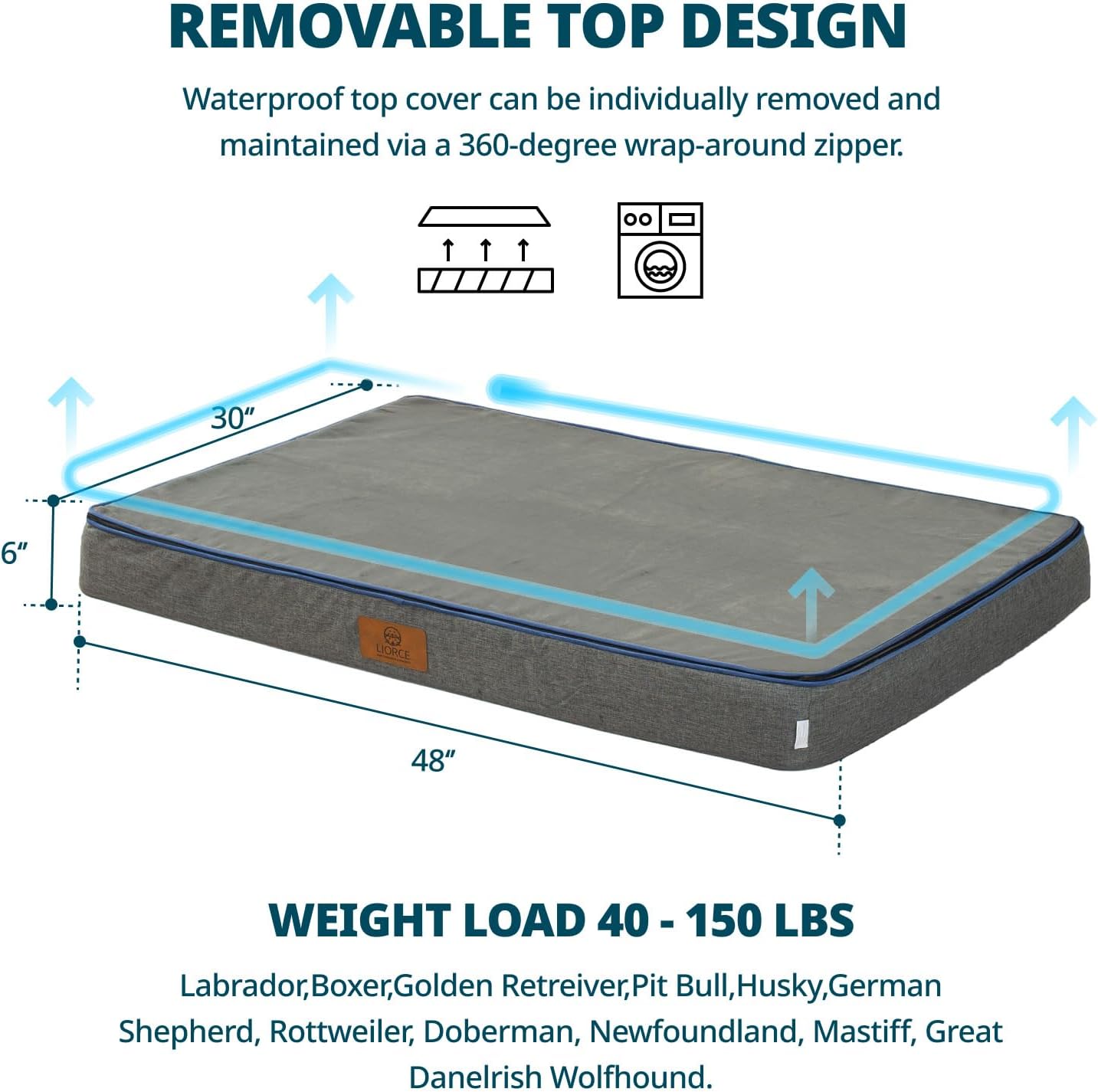 Orthopedic Memory Foam XXL Dog Bed - 6" Thick Beds for Extra Large Sized Dog - Waterproof Removable Washable Cover & Wrap-Around Zipper - Ultimate Comfort & Easy Maintenance, Dary Grey - Pet Explorer