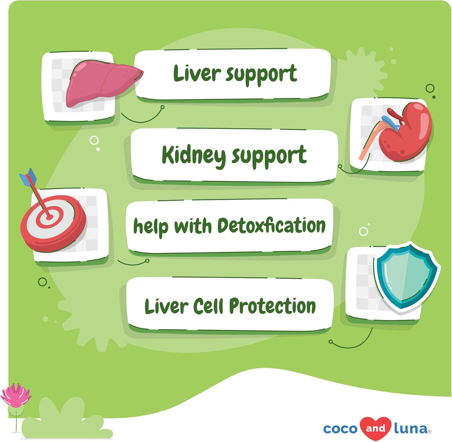 Milk Thistle for Dogs - 90 Soft Chews - Liver and Kidney Support - Hepatic Support with EPA & DHA - Detox - Liver Supplement for Dogs with Choline and L-Arginine. - Pet Explorer