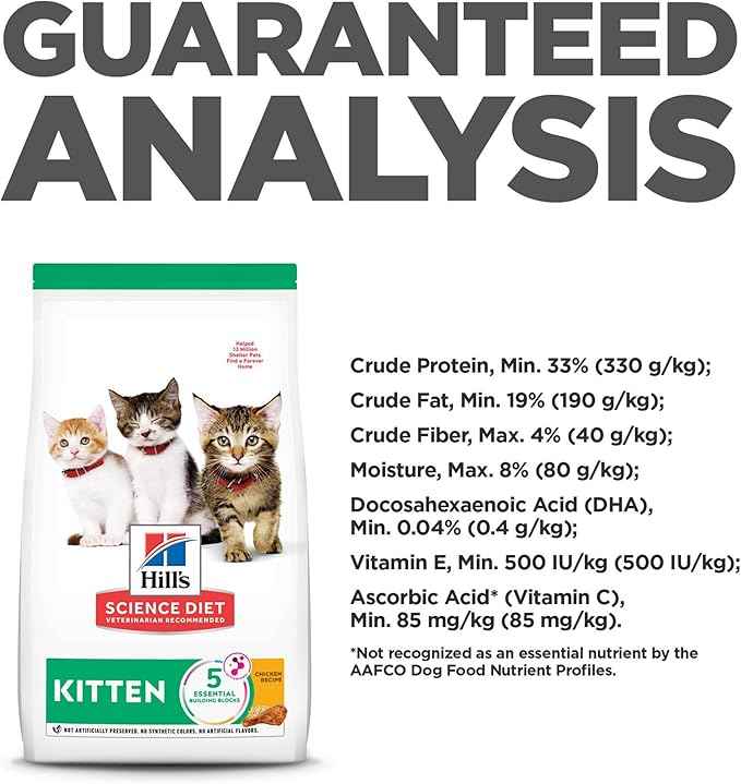 Hill's Science Diet Kitten Dry Cat Food, Chicken, 15.5 lb. Bag