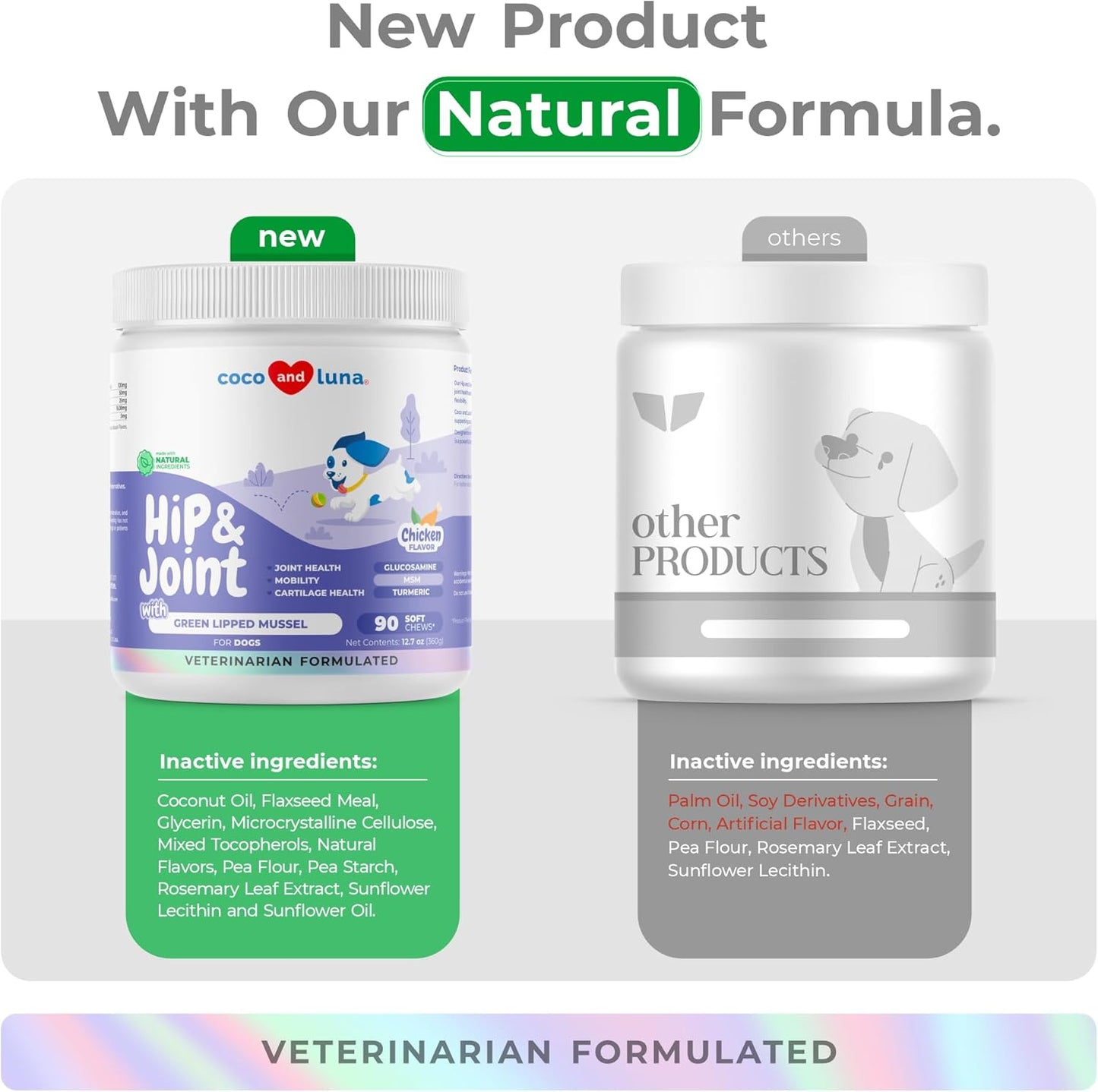 Hip and Joint Supplement for Dogs - with Glucosamine, Green Lipped Mussel, Turmeric, Chondroitin, Fish Oil, MSM and Yucca Schidigera for Dog Joint Relief & Mobility. - Pet Explorer
