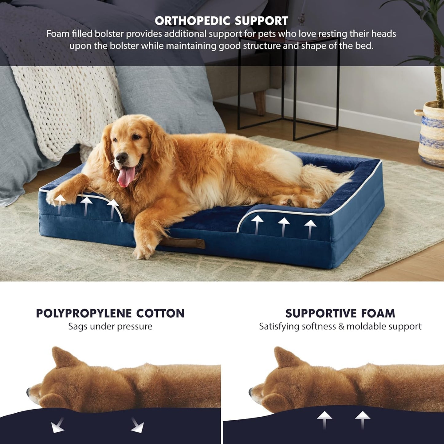 Friends Forever Orthopedic Dog Bed, Bolster Dog Bed with Memory Foam Pet Couch Sofa and Removable Washable Cover, Ally Navy, 42x32x7 - Pet Explorer