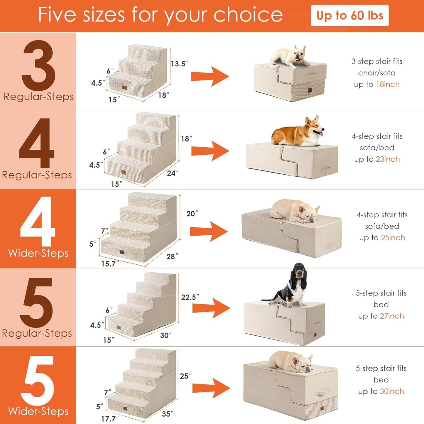 EHEYCIGA Dog Stairs for High Bed 25" H, 5-Step Extra Wide Dog Steps for Bed, Pet Steps for Small Dogs and Cats, Non-Slip Balanced Pet Ramp Indoor, Beige - Pet Explorer