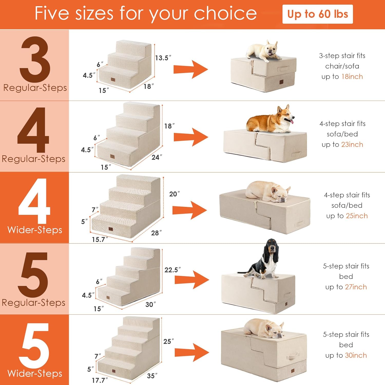 EHEYCIGA Dog Stairs for High Bed 25" H, 5-Step Extra Wide Dog Steps for Bed, Pet Steps for Small Dogs and Cats, Non-Slip Balanced Pet Ramp Indoor, Beige - Pet Explorer