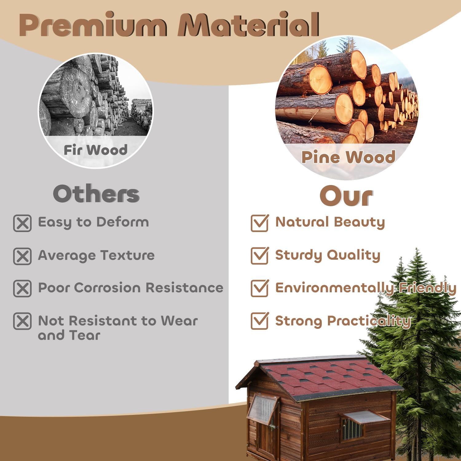 Dog House Outdoor,Solid Pine Wood Large Dog House for Big Breed,Weatherproof Dog Houses Outside with Door,Adjust Windows,Warm Dog Kennel for Outside - Pet Explorer