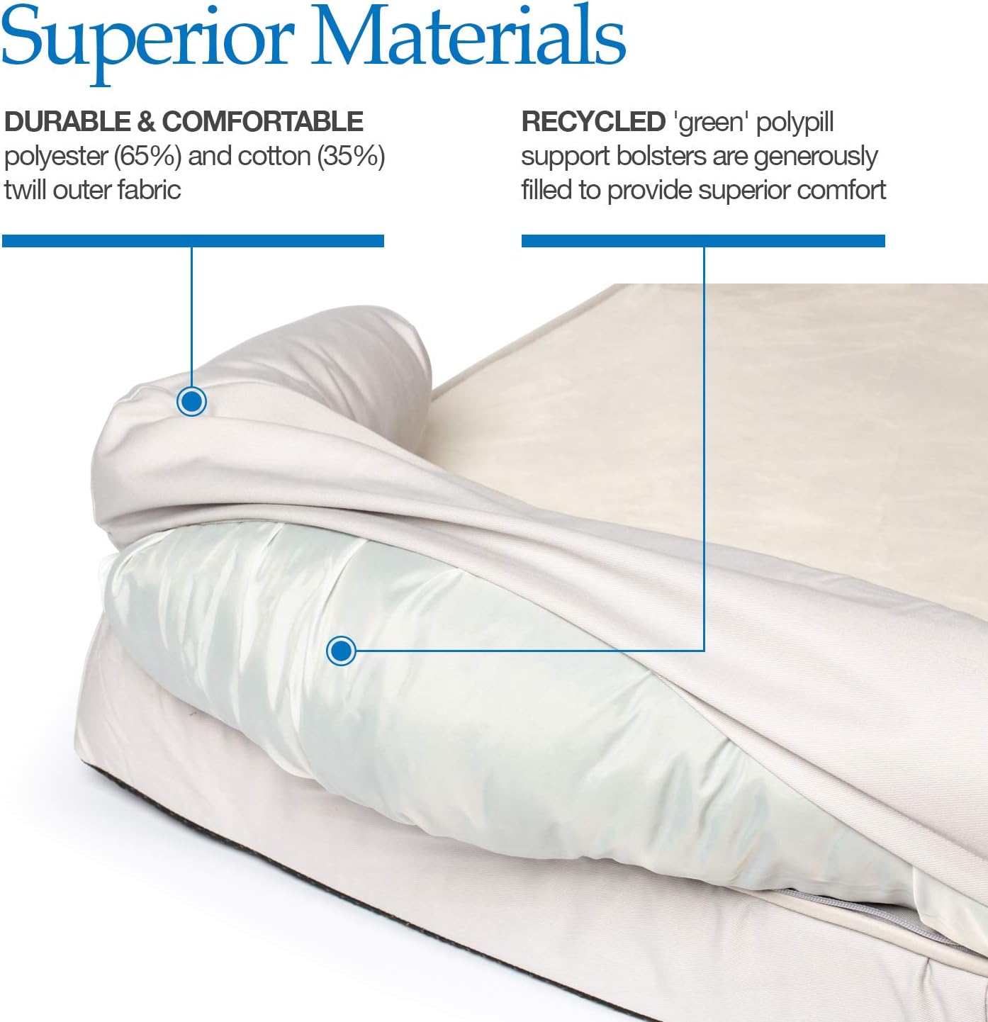 PetFusion Ultimate Dog Bed, Orthopedic Memory Foam, Multiple Sizes and Colors, Medium Firmness Pillow, Waterproof Liner, YKK Zippers, Breathable 35% Cotton Cover - Pet Explorer