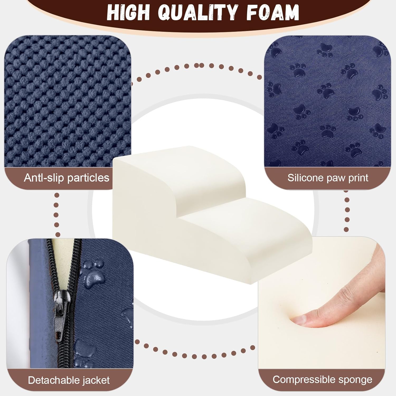 Dog Stairs for Small Dogs - High Density Foam Pet Steps, Extra Wide Dog Ramp with Non-Slip Bottom for High Beds, Couch and Sofa, Best for Dogs Injured, Older Doggy Cats,2 Steps, Navy - Pet Explorer