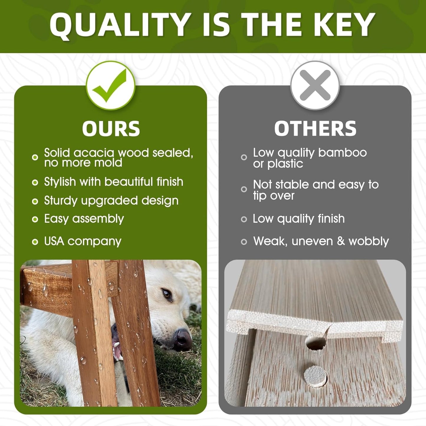 Solid Acacia Hardwood Elevated Dog Bowl Stand, Raised Feeder for Medium & Large Dogs, Fits up to 9″ Bowls, Improves Posture and Reduces Neck Strain, Stand Only - Pet Explorer
