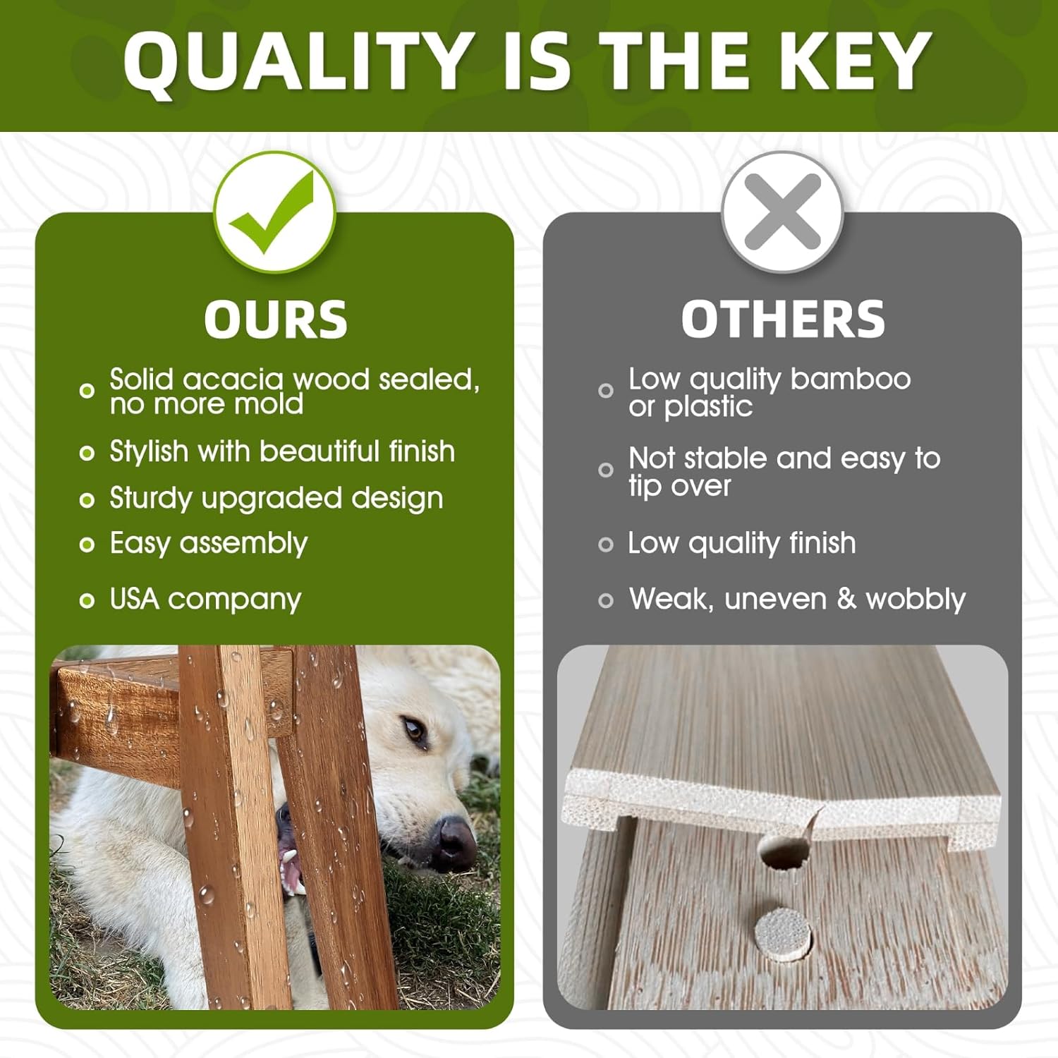 Solid Acacia Hardwood Elevated Dog Bowl Stand, Raised Feeder for Medium & Large Dogs, Fits up to 9″ Bowls, Improves Posture and Reduces Neck Strain, Stand Only - Pet Explorer