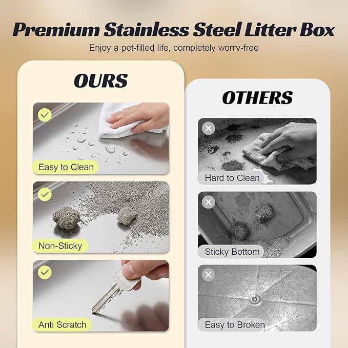 Stainless Steel Enclosed Cat Litter Box with Lid, Extra Large Kitty Litter Box with Drawer, Front & Top Entry Metal Cat Box for Big Cats, Odor Control, Easy to Clean, Grey
