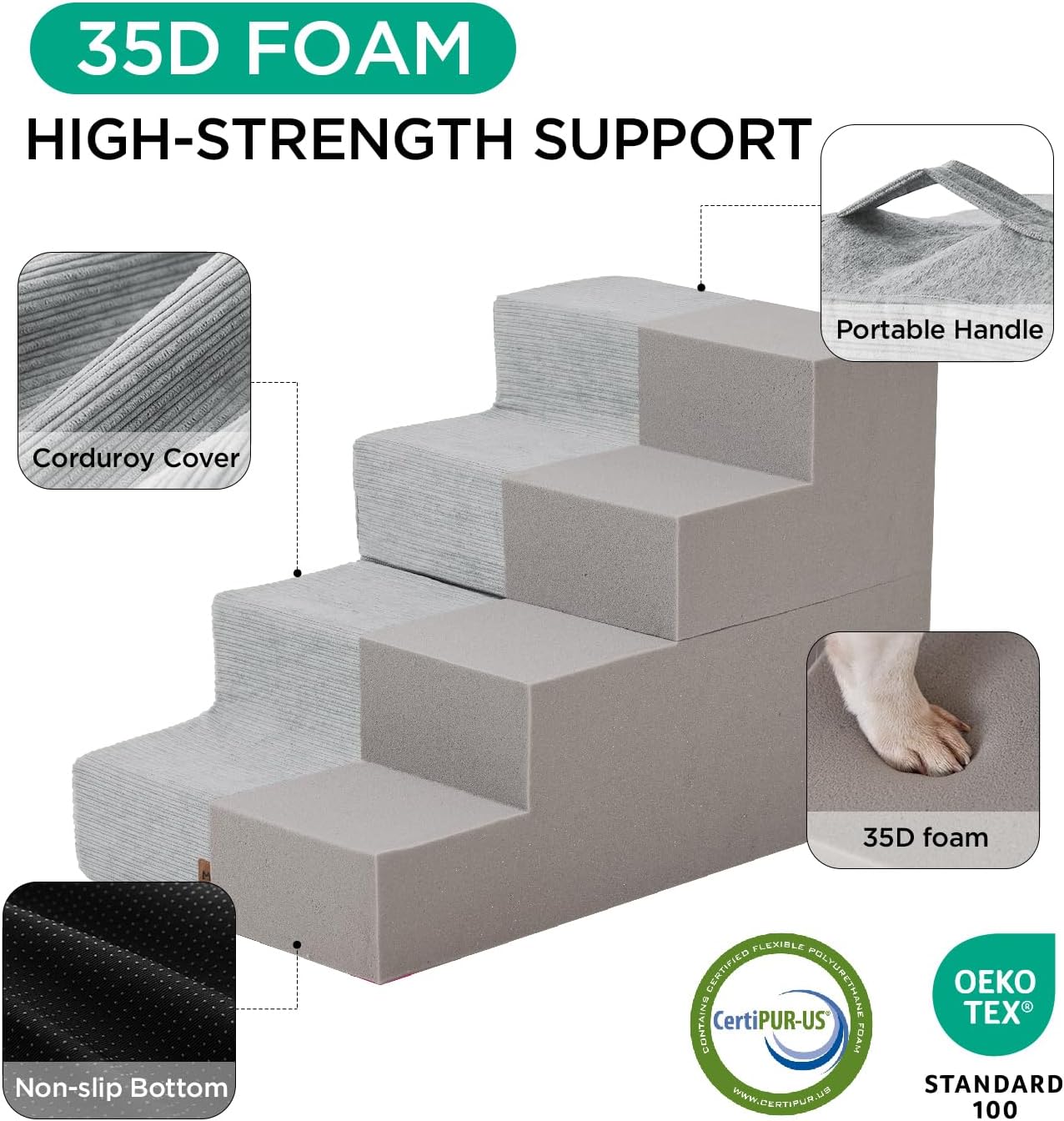Made4Pets Dog Steps for Bed, Extra Wide Dog Stairs for High Bed Couch Sofa, 35D Foam Pet Steps for Small Dogs and Cats, Non-Slip Bottom Pet Stairs, Light Grey, 4 Steps - Pet Explorer