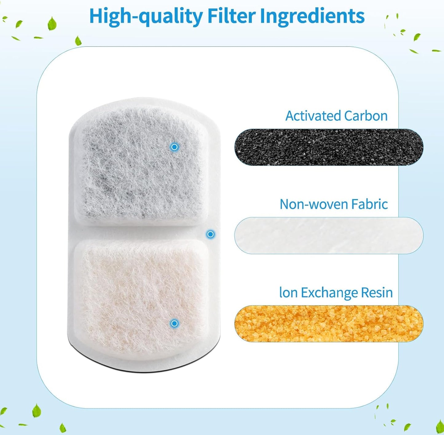 Dreamocean 10 Pack Repalcement Filters&10 Pack Sponges 10 Pump Sponges Replacement for 8L/2Gal Dog Water Fountain for Large Dogs, Muti-Layers Filtration System Filters for Pet Water Fountain - Pet Explorer