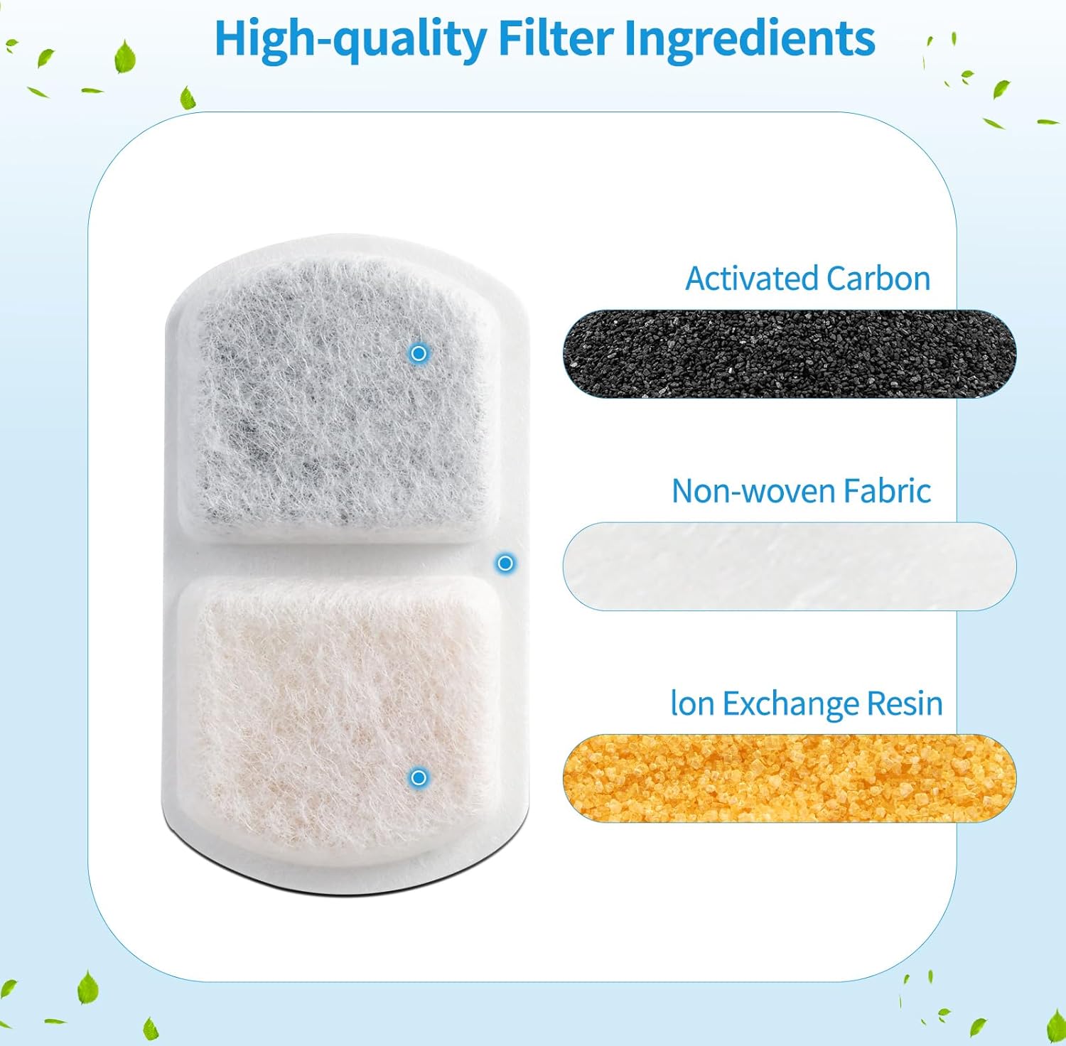 Dreamocean 10 Pack Repalcement Filters&10 Pack Sponges 10 Pump Sponges Replacement for 8L/2Gal Dog Water Fountain for Large Dogs, Muti-Layers Filtration System Filters for Pet Water Fountain - Pet Explorer
