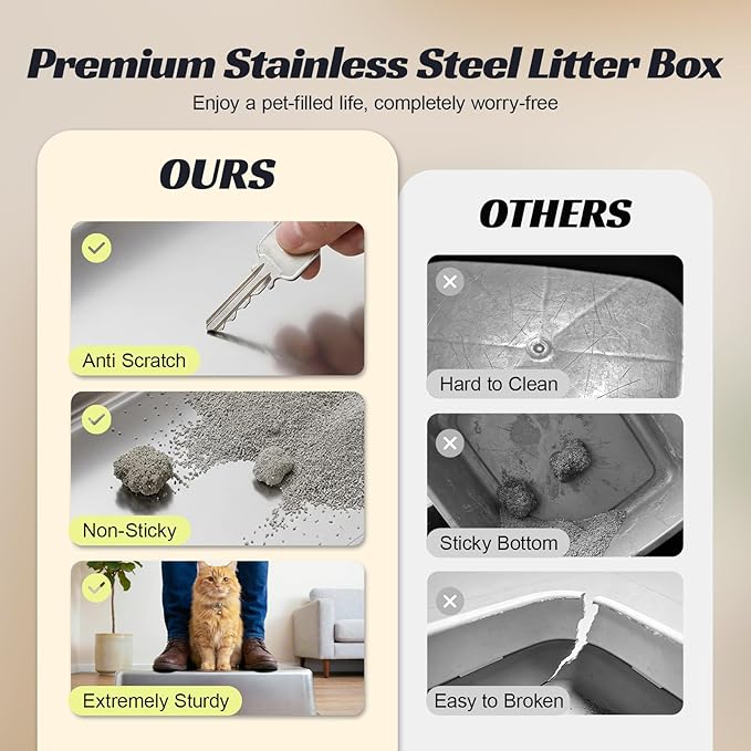 Stainless Steel Cat Litter Box with High Sided Lid, Metal Kitty Litter Box with Scoop for Small & Medium Cats, Anti-Urine Leakage, Easy to Clean,Non-Sticky,Grey