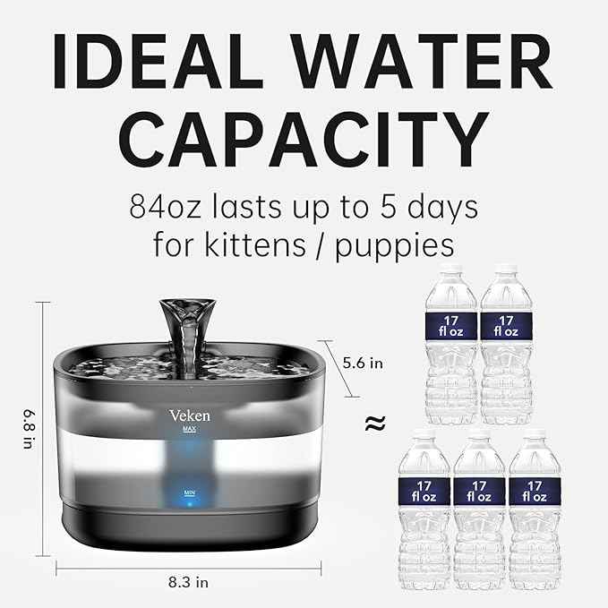 Veken Cat Water Fountain with Detachable Tank, Easy to Clean & Assemble, 84oz/2.5L Pet Drinking Dispenser with Quiet Operation & LED Light, Gifts, Cats, Dogs and Small Pets, Black