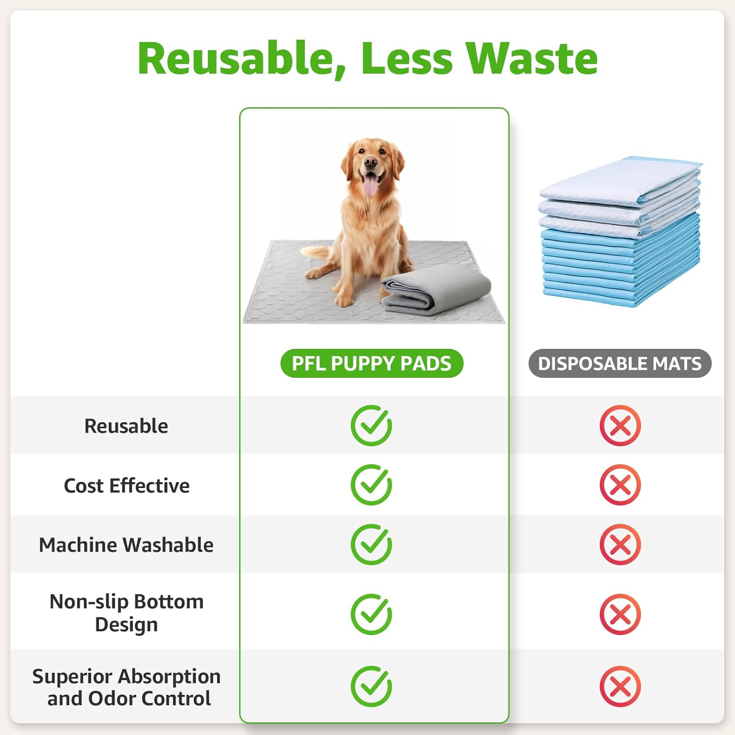 Dog Grass Large Potty Patch, Dog Litter Boxes Artificial Grass Bathroom Turf for Pet Training, Washable Puppy Pee Pad, Perfect Indoor/Outdoor Portable Potty Pet Loo (Tray system-41"X26.8") - Pet Explorer