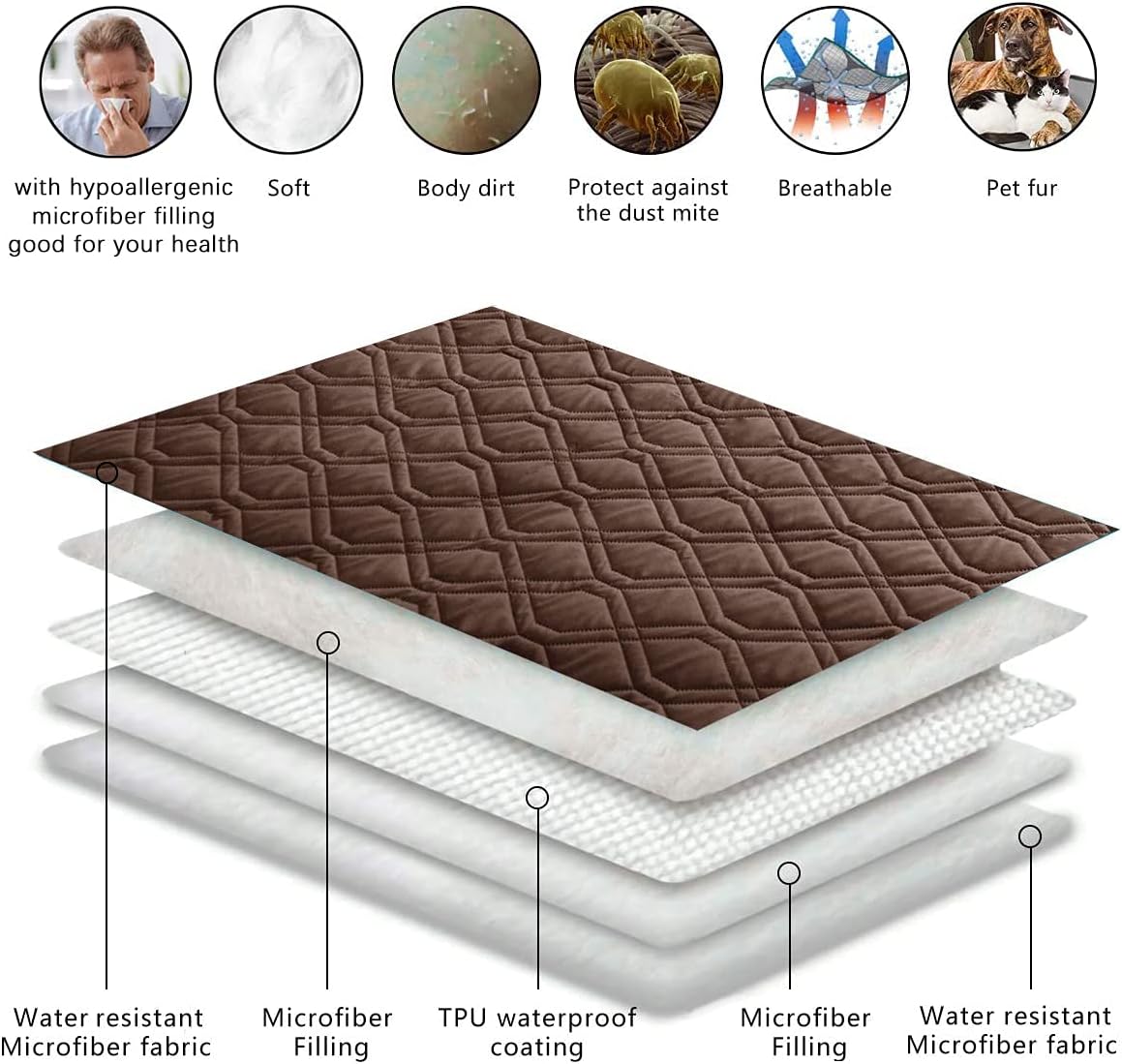 Ameritex Waterproof Dog Bed Cover Pet Blanket for Furniture Bed Couch Sofa Reversible - Pet Explorer