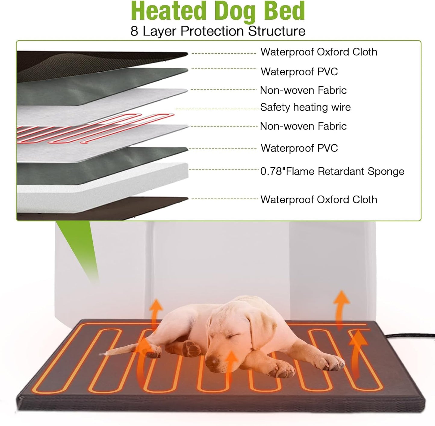 GUTINNEEN Heated Dog House Outdoor Dog Kennel with Safe Heated Pad, Chew-Proof Metal Frame and Rotating Food Bowl for Small to Medium Dogs, 39.7"x25.5"x32.2" (Dark Brown) - Pet Explorer