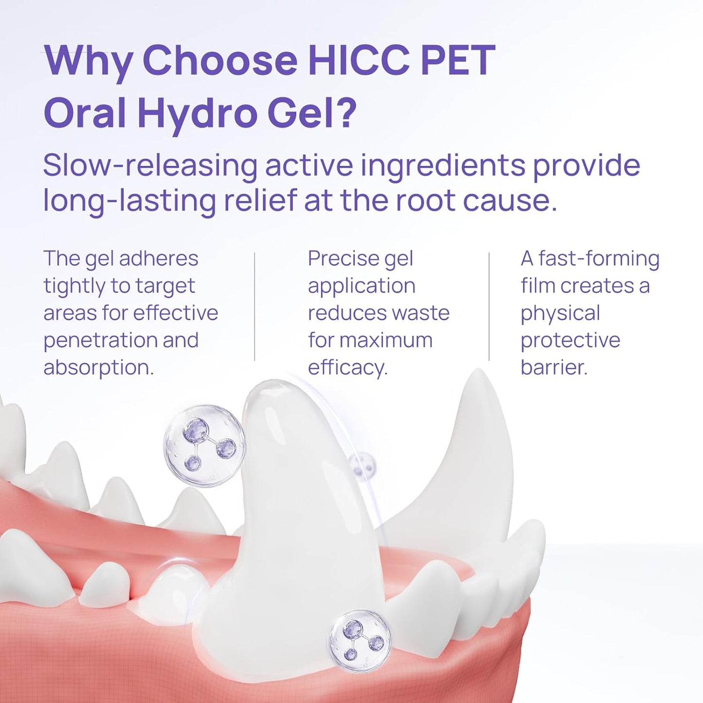 HICC PET Dog Dental Care, Oral Hydro Gel Teeth Cleaning and Breath Freshener for Dog and Cat, Relieve Gum Redness, Soothes Inflammation, Reduce Tarter and Plaque, Safe for All Animals, 2 Fl Oz - Pet Explorer