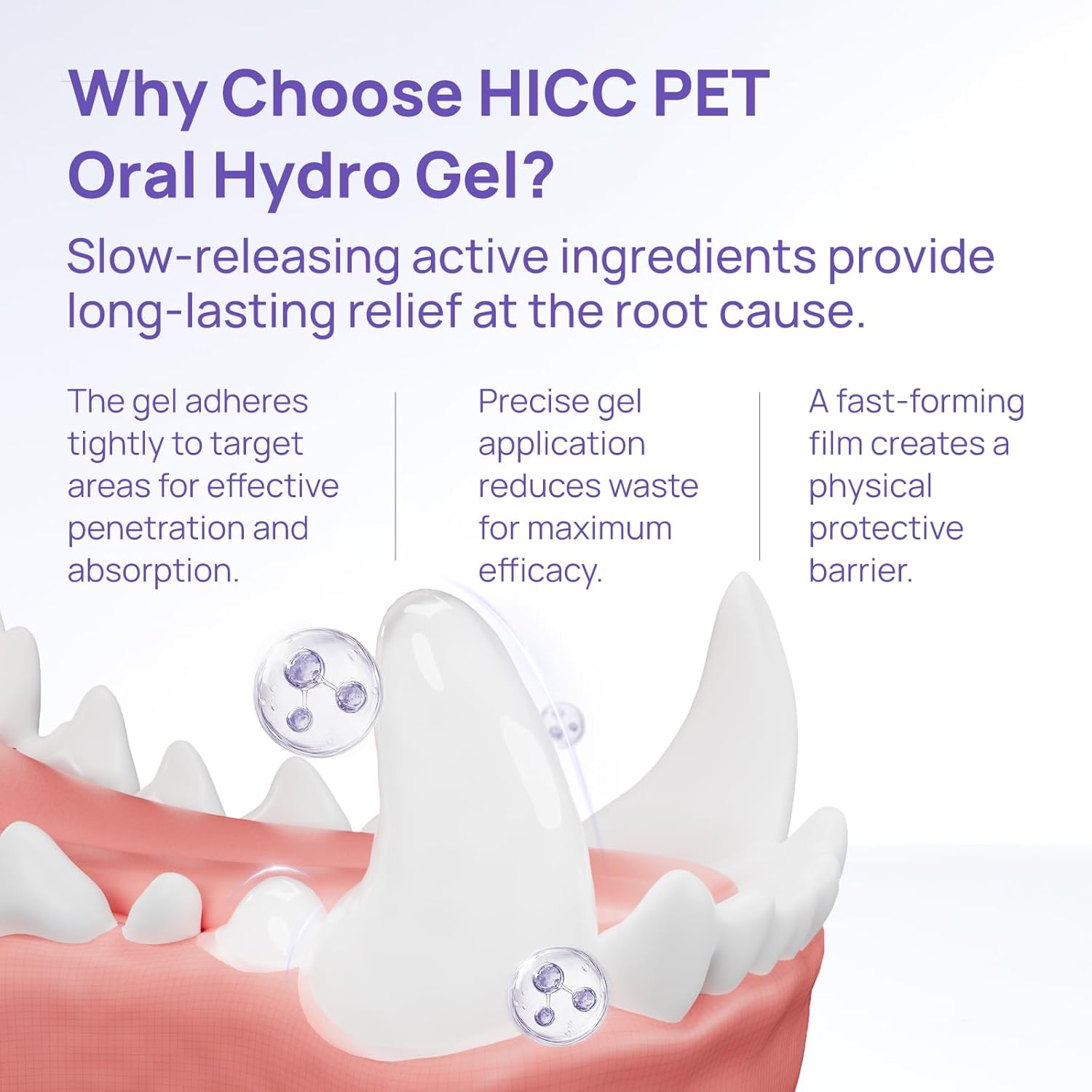 HICC PET Dog Dental Care, Oral Hydro Gel Teeth Cleaning and Breath Freshener for Dog and Cat, Relieve Gum Redness, Soothes Inflammation, Reduce Tarter and Plaque, Safe for All Animals, 2 Fl Oz - Pet Explorer
