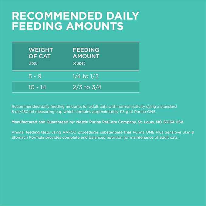 Purina ONE Sensitive Stomach, Sensitive Skin, Natural Dry Cat Food, +Plus Sensitive Skin and Stomach Formula - 16 lb. Bag