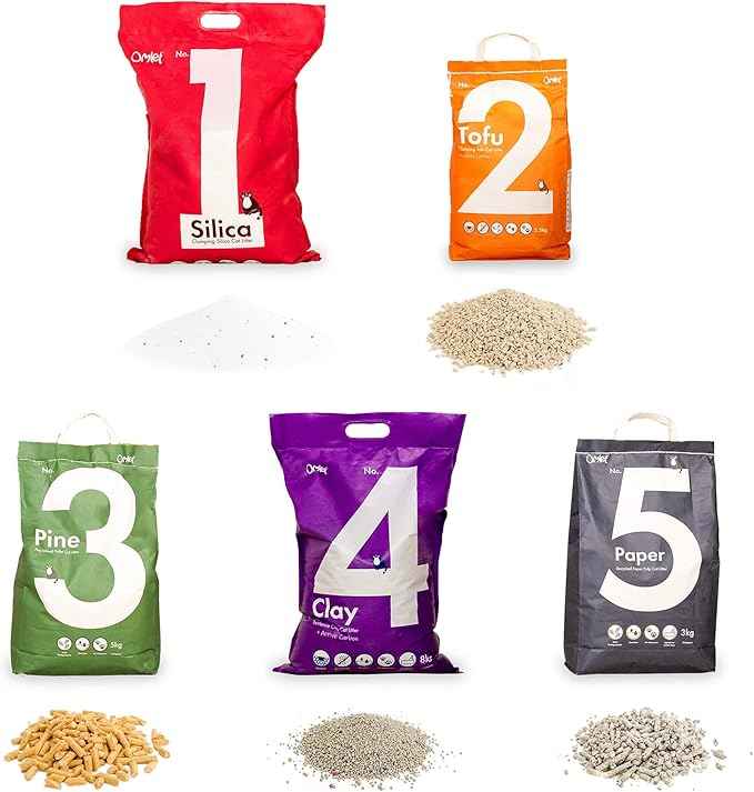 Omlet Silica Clumping Cat Litter | Ultra Hygienic, Absorbent & Sustainable | Excellent Odour Control and High Absorbency | No. 1 - Silica - 7 lbs. 11 oz.