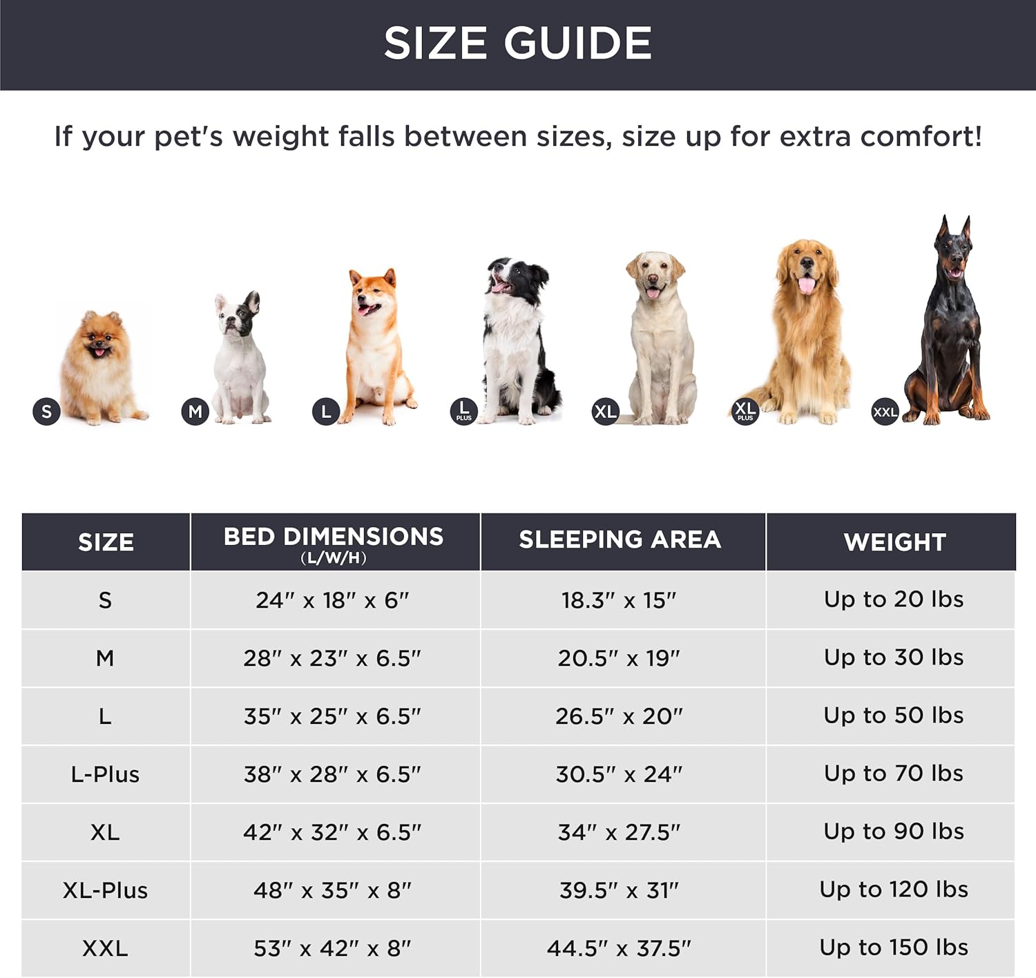 Bedsure Orthopedic Dog Bed Medium Size Dogs - Washable Medium Dog Cat Bed Waterproof, Comfort Pet Couch Sofa with Washable Removable Cover, Pets Bed with Nonskid Bottom, Long Faux Fur-Misty Grey, 28" - Pet Explorer