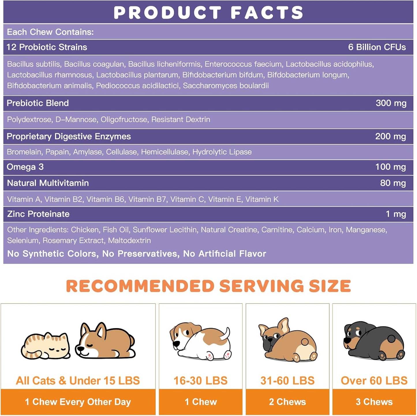 NATURE TARGET Probiotics for Dogs, 6 Billion Freeze Dried Dog Probiotics with Prebiotics & Enzymes, Vitamins, Omega 3, for Digestive & Gut Health, Itch Relief, Reduce Diarrhea, 120 Bites