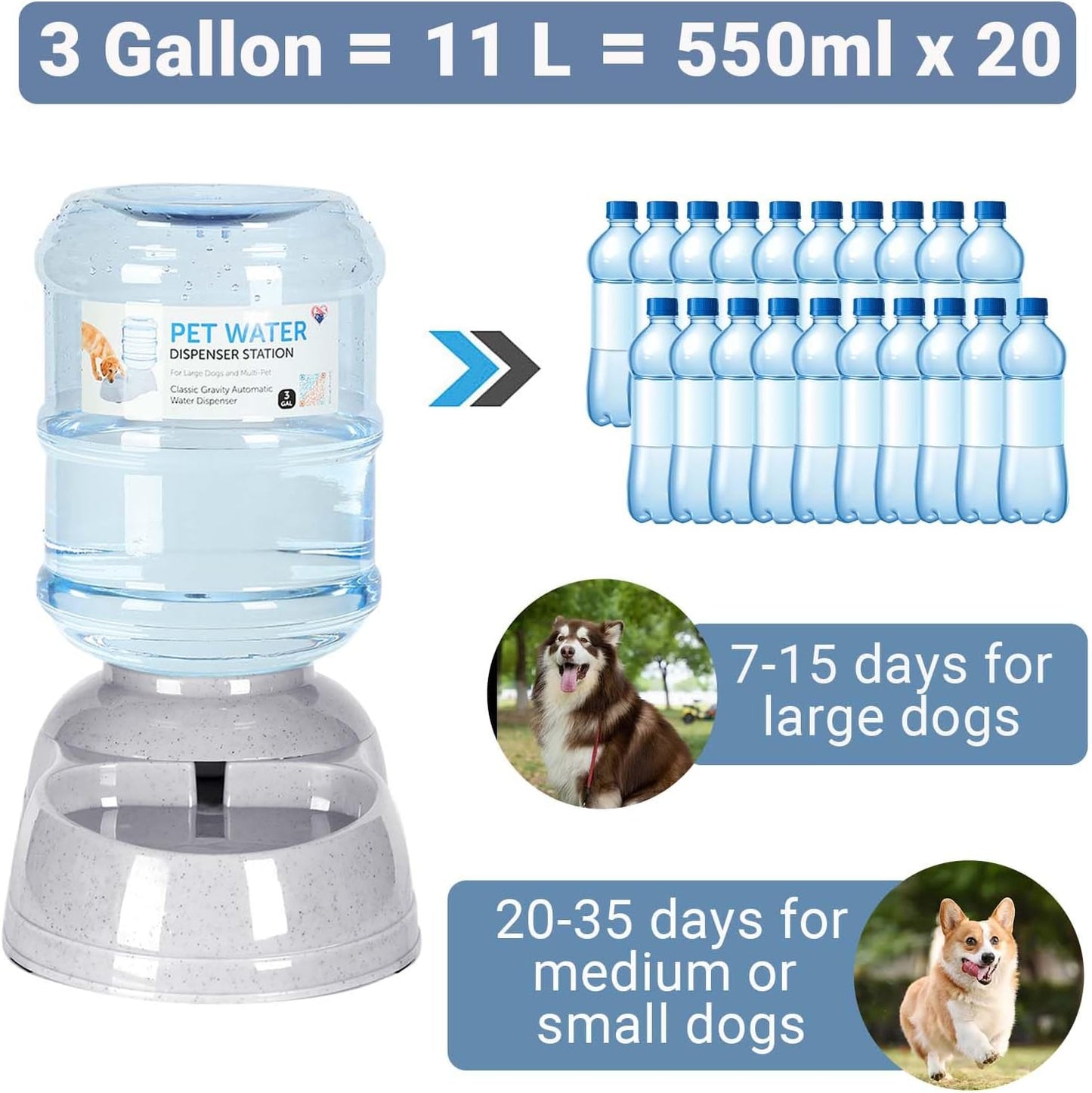Pet Water Dispenser for Large Dogs and Multi-Pet, 3 Gallon Dog Water Bowl Dispenser, Basic Automatic Gravity Dog Cat Water Feeder, Large Capacity Pets Drinking Fountain, BPA-Free - Pet Explorer