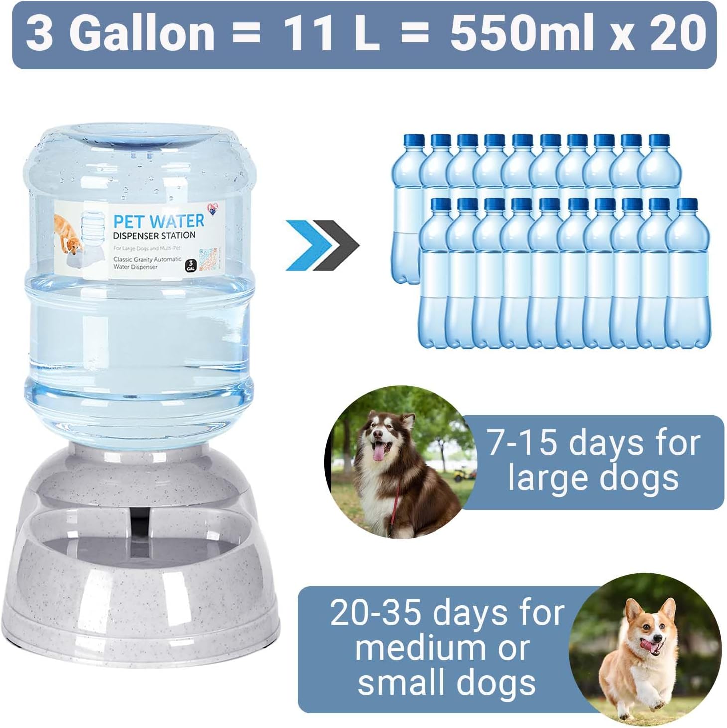 Pet Water Dispenser for Large Dogs and Multi-Pet, 3 Gallon Dog Water Bowl Dispenser, Basic Automatic Gravity Dog Cat Water Feeder, Large Capacity Pets Drinking Fountain, BPA-Free - Pet Explorer