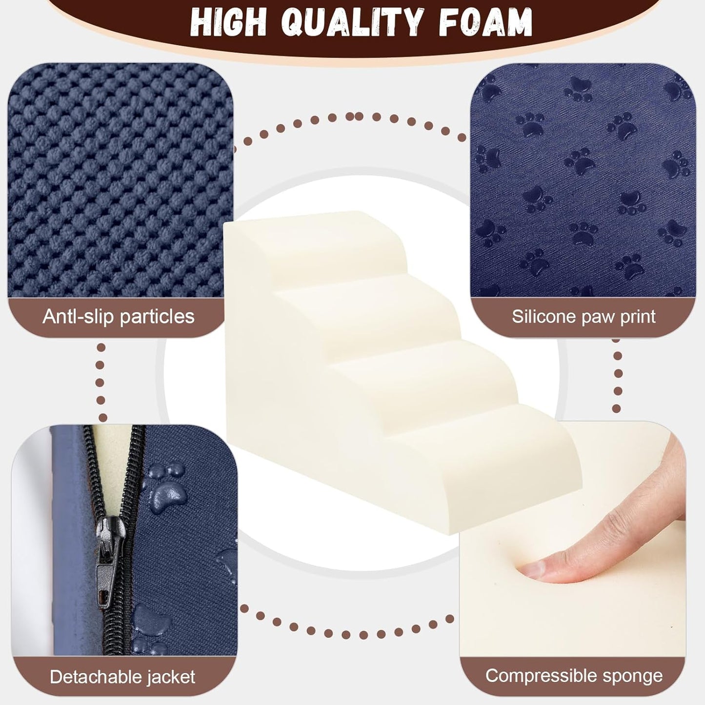Dog Stairs for Small Dogs - High Density Foam Pet Steps, Extra Wide Dog Ramp with Non-Slip Bottom for High Beds, Couch and Sofa, Best for Dogs Injured, Older Doggy Cats, 4 Steps, Navy - Pet Explorer