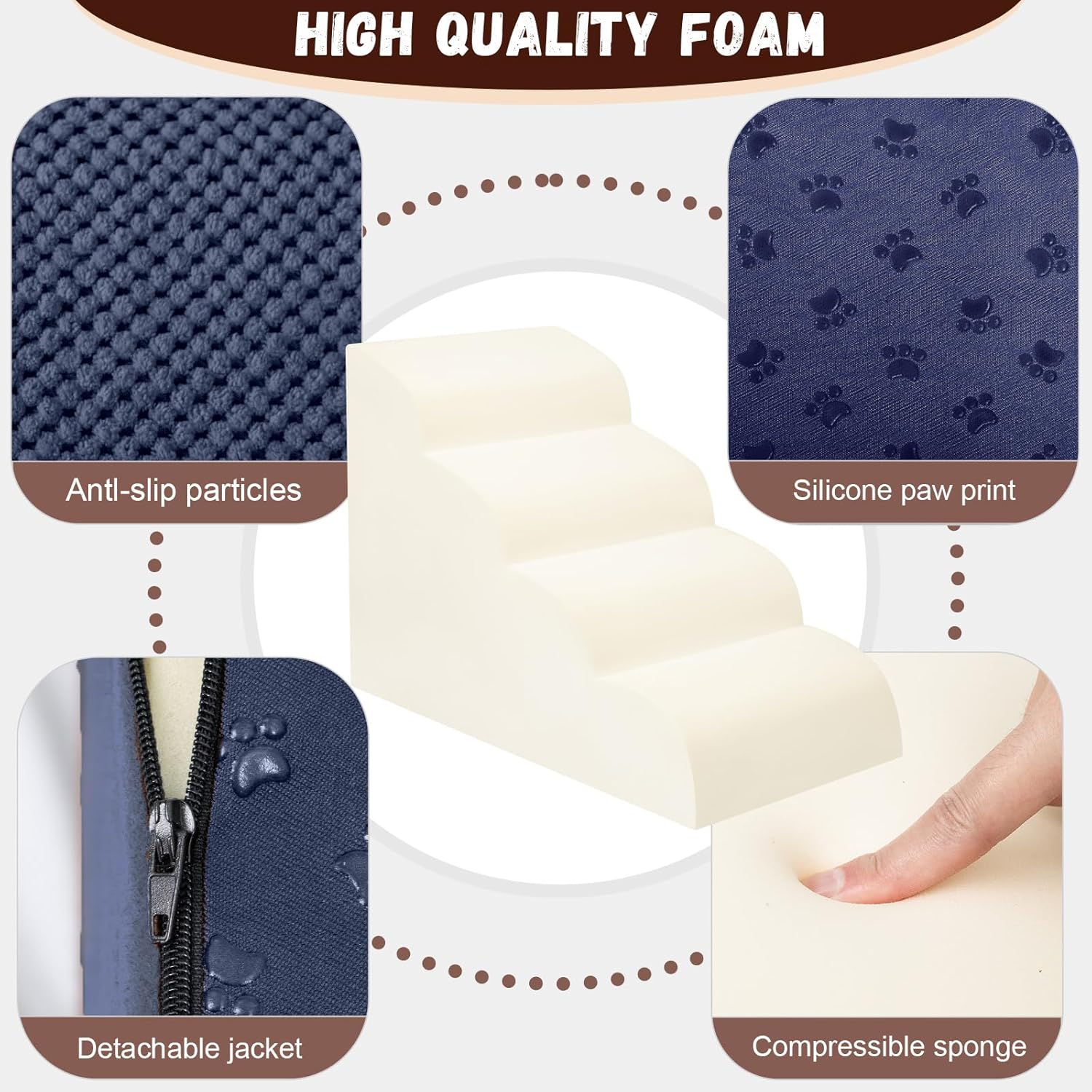 Dog Stairs for Small Dogs - High Density Foam Pet Steps, Extra Wide Dog Ramp with Non-Slip Bottom for High Beds, Couch and Sofa, Best for Dogs Injured, Older Doggy Cats, 4 Steps, Navy - Pet Explorer