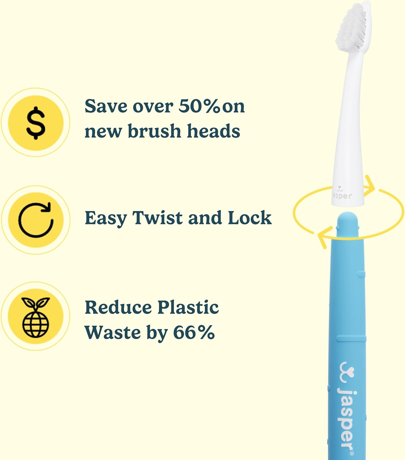 Jasper Microbrush Cat Toothbrush, Soft-Bristled Toothbrush Kit for Felines & Small Dogs, Non-Slip Handle with 2 Replaceable Brush Heads, Use with Cat Toothpaste (Microbrush, Brush Heads Only) - Pet Explorer