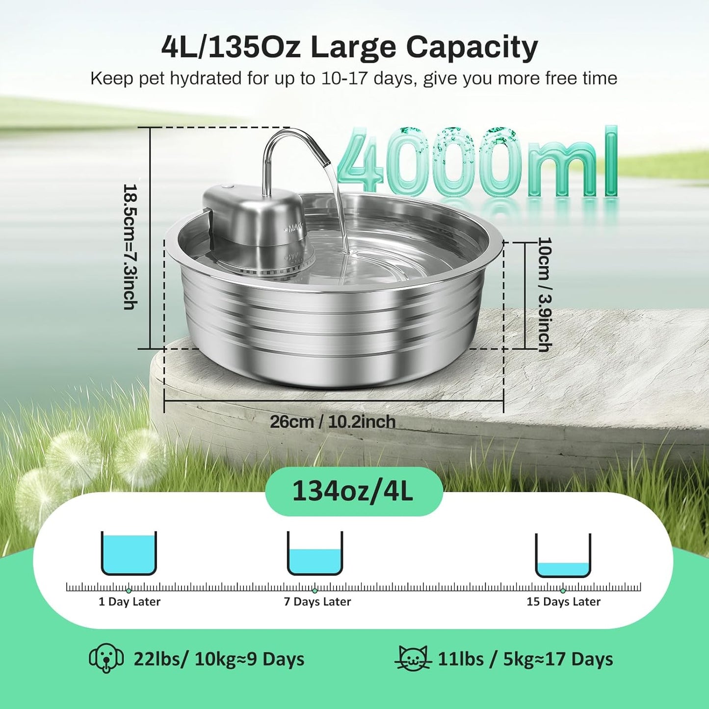 Cat Water Fountain, 4L/135OZ Stainless Steel Pet Fountain Dog Water Dispenser with 3 Filters & 3 Sponges, Dog Water Bowl Cat Drinking Fountains Watering Supplies with Ultra-Quiet Pump for Pets Indoor - Pet Explorer