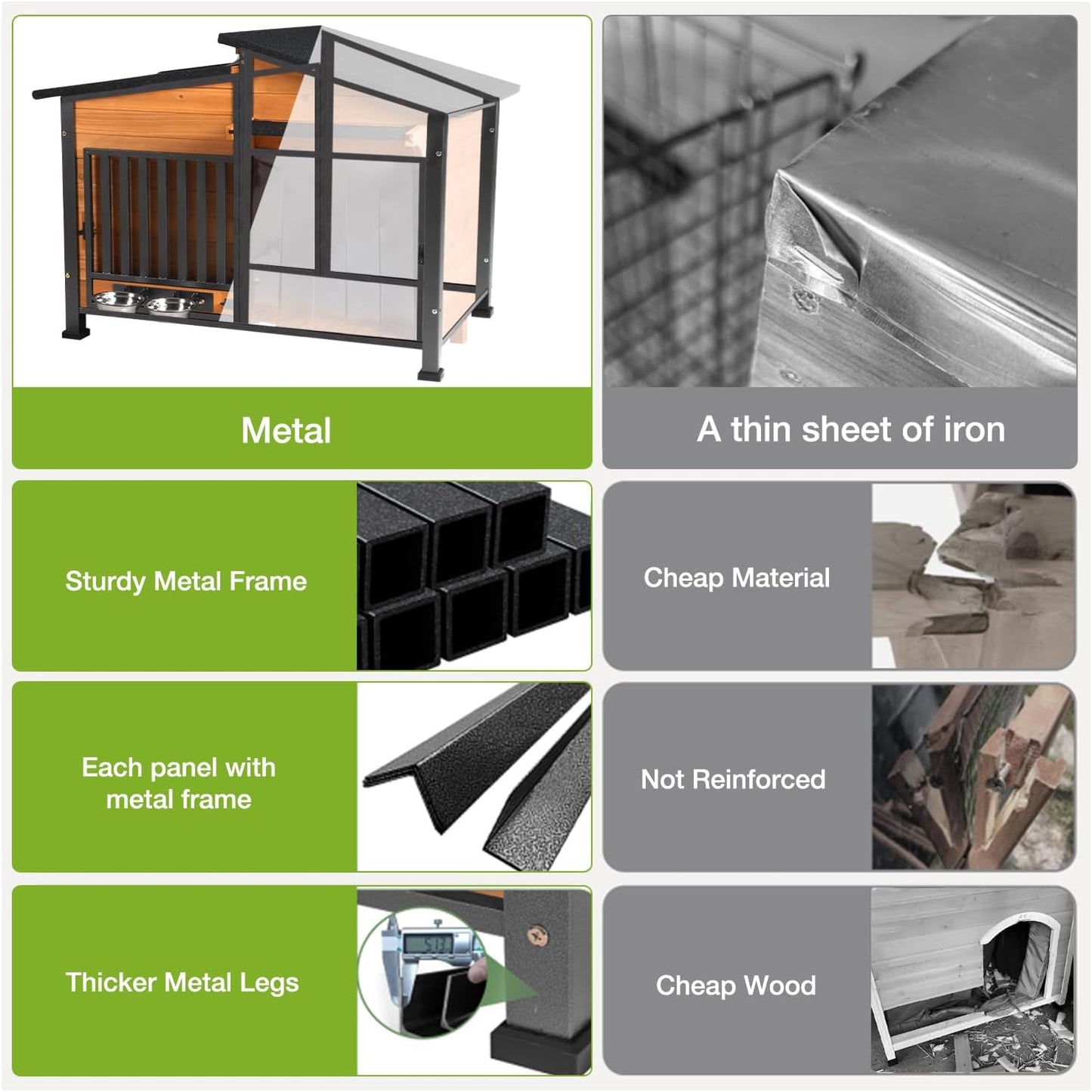 Dog House Outdoor with Bowls Weatherproof Dog Kennel with Anti-Chewing Iron Frame Dog Shelter for Small Medium Dogs - Pet Explorer