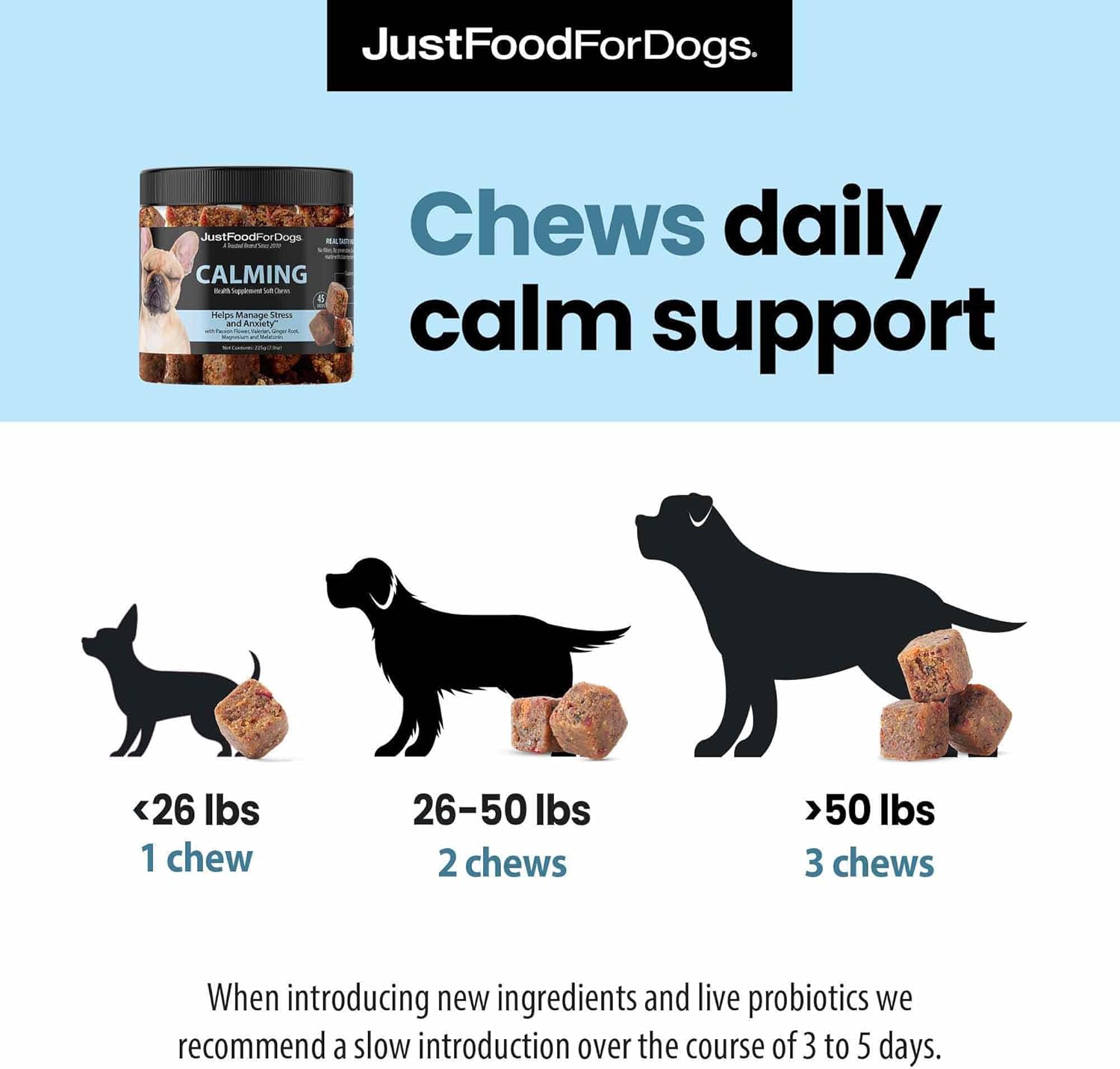 JustFoodForDogs Calming Supplement for Dogs Soft Chew to Support Stress and Anxiety, Melatonin, Relaxation Aid, Human-Grade Ingredients - 45 Count - Pet Explorer