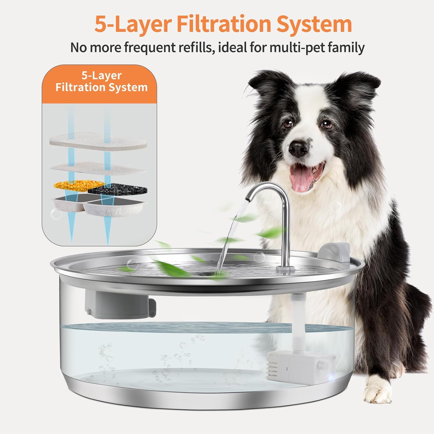 8L/2.1G Dog Water Fountain for Large Dog, Dreamocean Dog Water Bowl Dispenser Stainless Steel Pet Water Fountain, Water Dispenser for Dogs with 2 Ultra Quiet Pump for Multiple Pets with 12 Filters - Pet Explorer