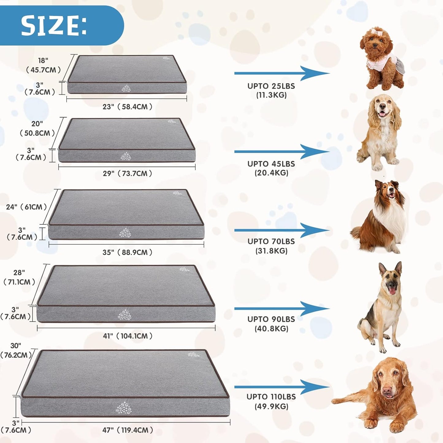 VANKEAN Dog Bed Soft Crate Pad Mat Reversible Cool & Warm, Washable Comfy Kennel Pad with Orthopedic Egg-Crate Foam for Small Medium Large Dogs, Water-Resistant Pet Bed, Gray/Dark Blue - Pet Explorer
