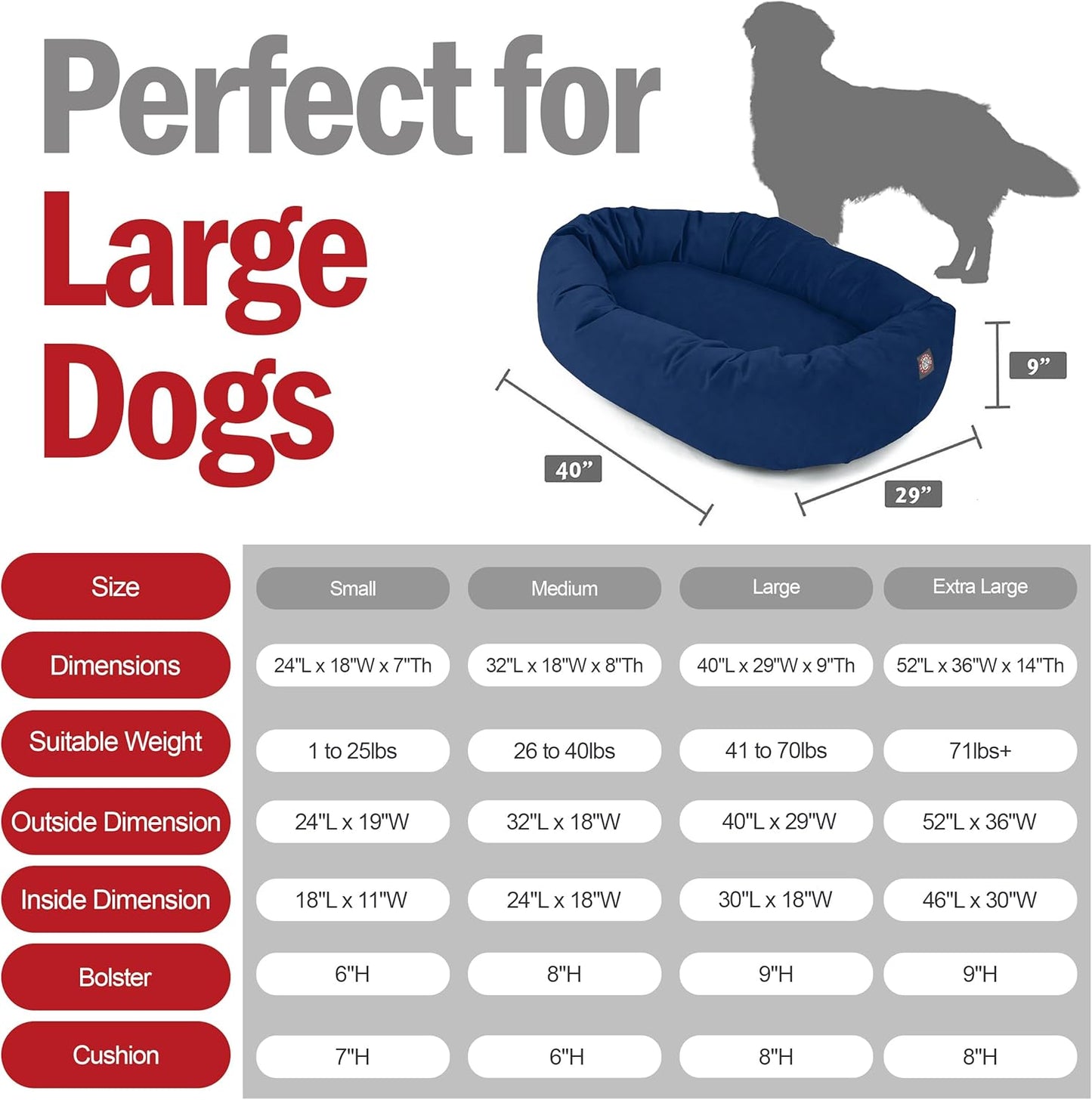 Majestic Pet 40 Inch Suede Calming Dog Bed Washable 40x29x9 (Inch) – Cozy Soft Round Donut Dog Bed with Spine Support for Dogs to Rest Their Head - Pet Bed Large – Navy (2025) - Pet Explorer