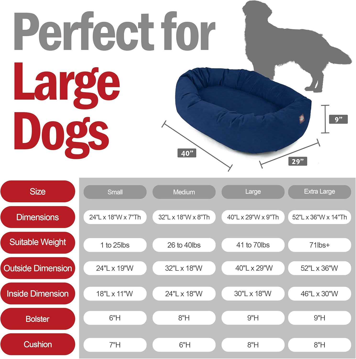 Majestic Pet 40 Inch Suede Calming Dog Bed Washable 40x29x9 (Inch) – Cozy Soft Round Donut Dog Bed with Spine Support for Dogs to Rest Their Head - Pet Bed Large – Navy (2025) - Pet Explorer