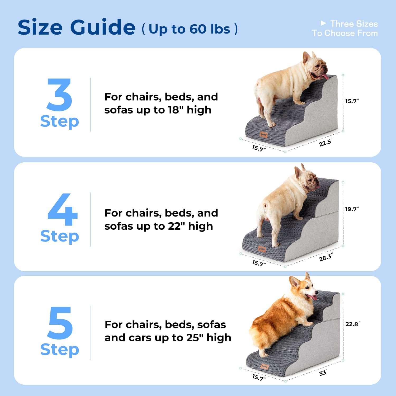 Dog Stairs for High Beds 22.8" H - Pet Stairs Ramp for Couch, 35D Foam Dog Steps for Small to Large Dogs with Non-Slip Bottom Grey, 5 Steps - Pet Explorer